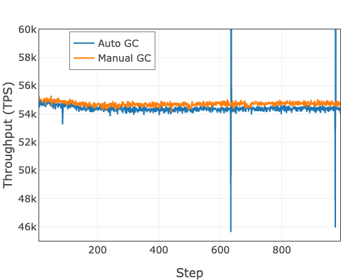 2-olmo-2-furious-c7d51c0f.png