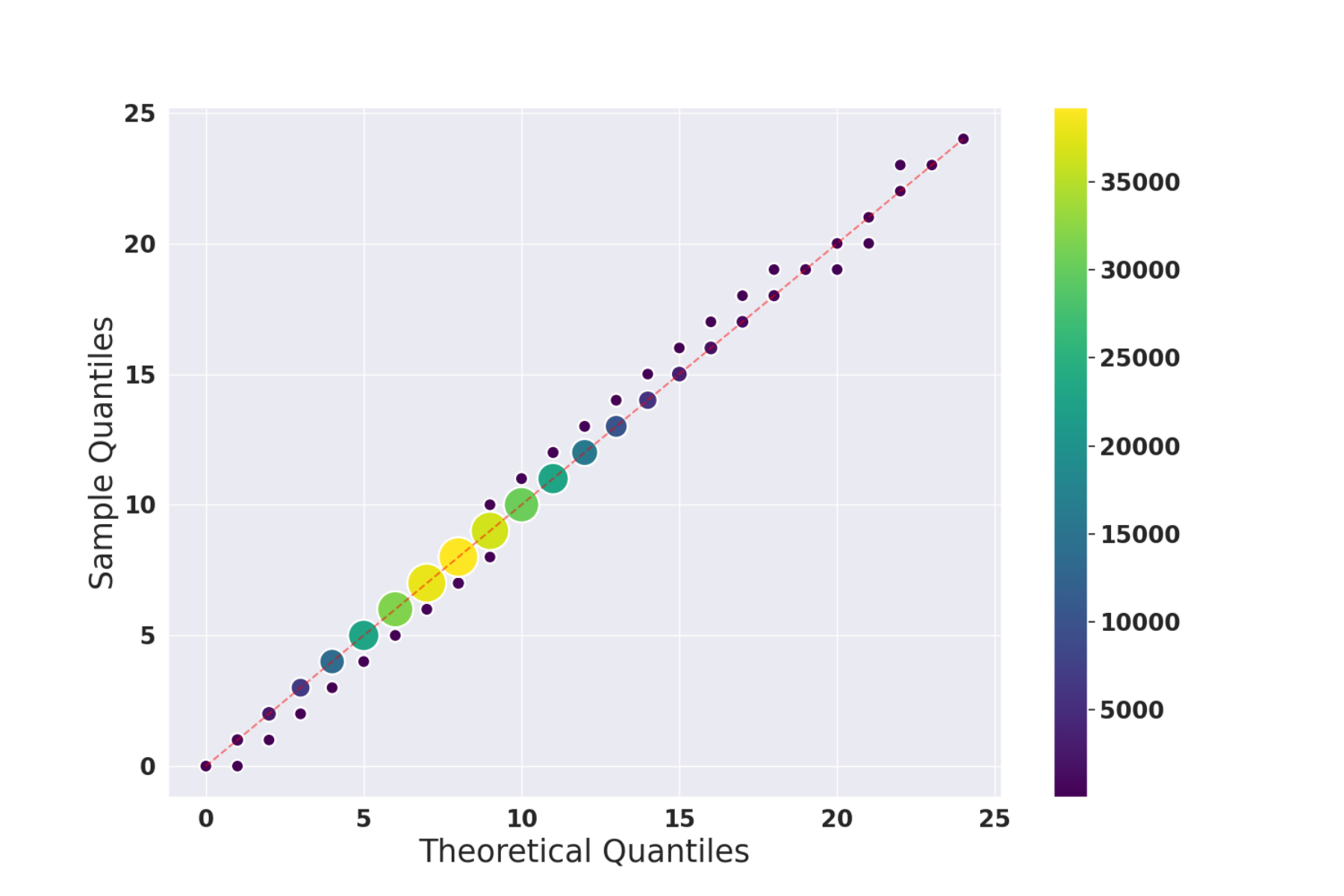 a-suite-for-analyzing-large-language-modelsacross-training-9437fa65.png