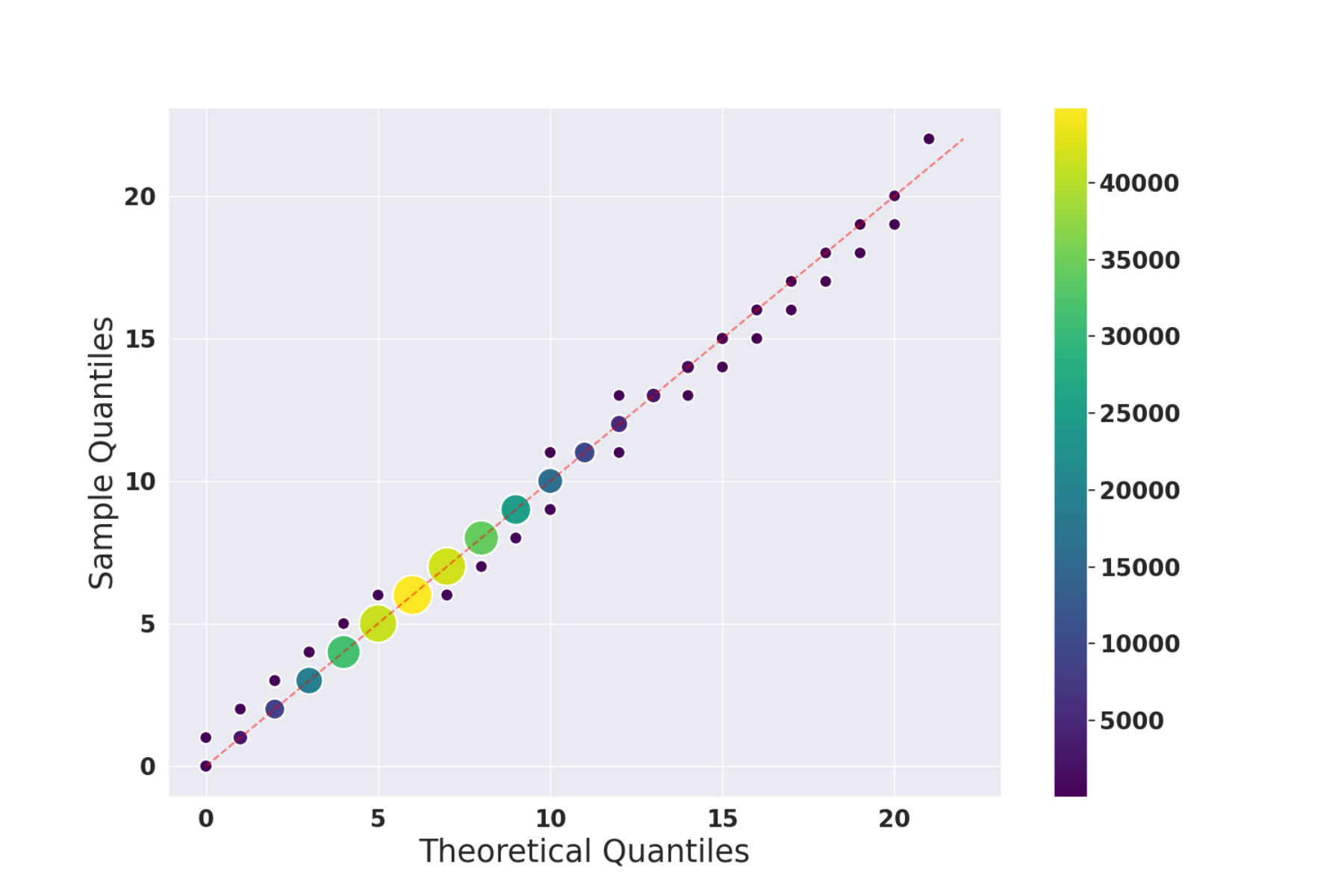 a-suite-for-analyzing-large-language-modelsacross-training-e86eca83.png