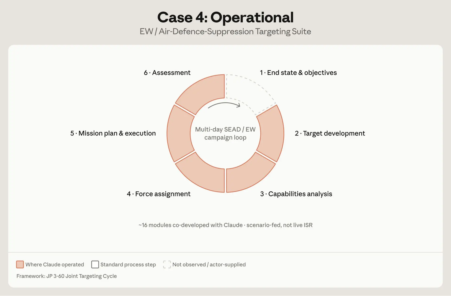 countering-misuse-of-ai-september-2026-anthropic-602a8de6.png