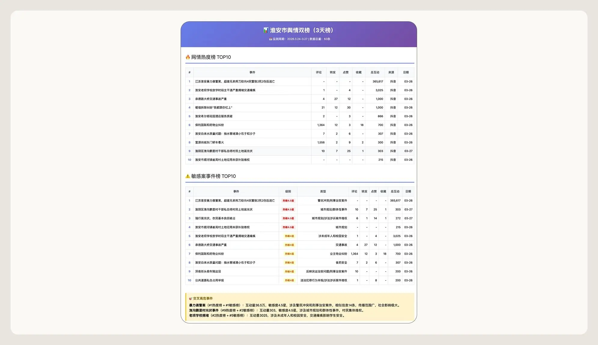 countering-misuse-of-ai-september-2026-anthropic-9447fef6.png