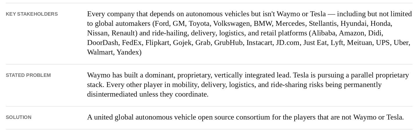 from-open-source-software-to-open-source-strategy-36b27f27.png