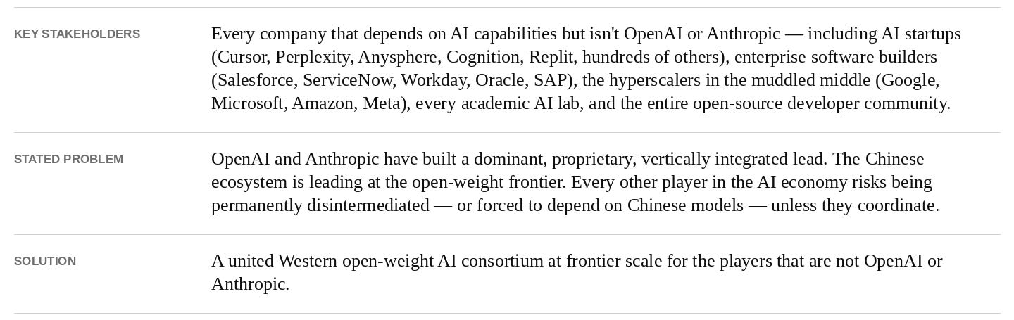 from-open-source-software-to-open-source-strategy-dd890cad.png