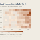 some-simple-economics-of-open-versus-closed-ai-b6f7c6b0.png